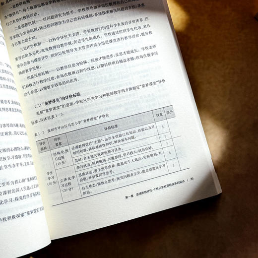个性化学校课程体系 王琦 课程治理现代化丛书 课程实践案例 商品图10