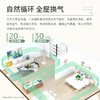 艾曼达台立空气果岭扇S1 商品缩略图5