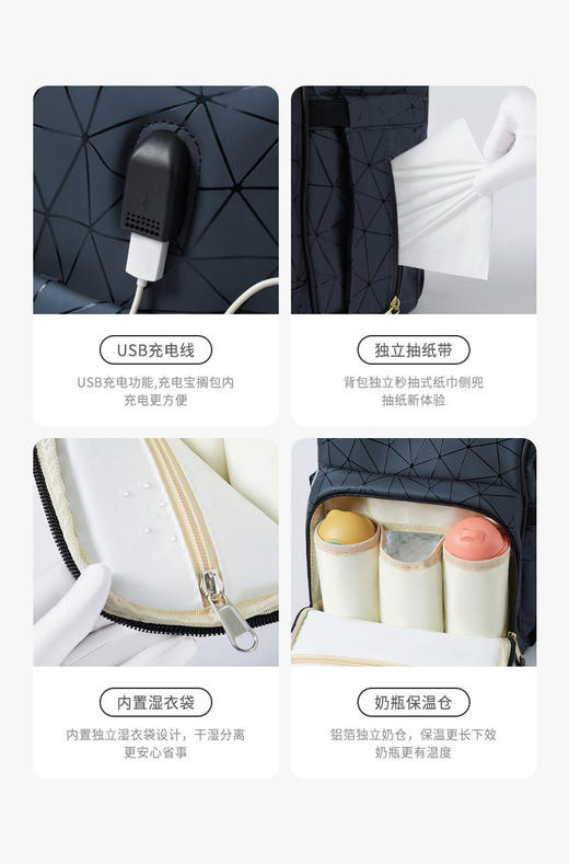 妈咪包大容量特大号多功能宝宝出门便携包双肩包母婴包妈妈外出包 商品图4