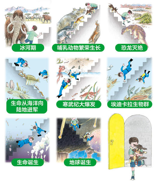 《地球的阶梯》 商品图4