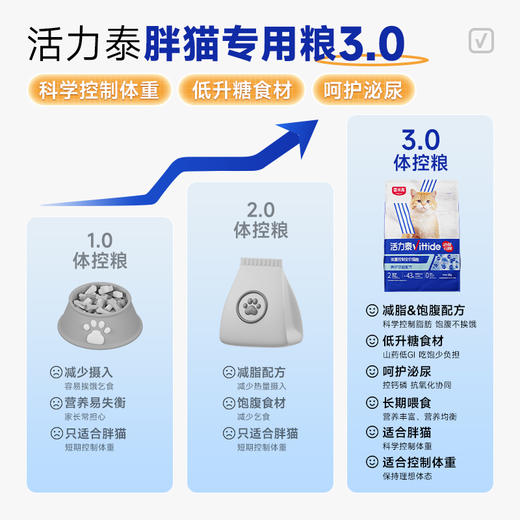 活力泰体重控制猫粮2kg减种护泌尿低糖 商品图5
