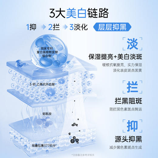 【100膜币+35元】膜法世家清洁美白泥膜100g 商品图4