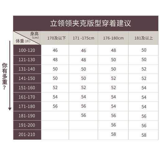 【星耀六号】专业级防晒透气四面弹立领压胶夹克251C0J523N[门店专款] 商品图2