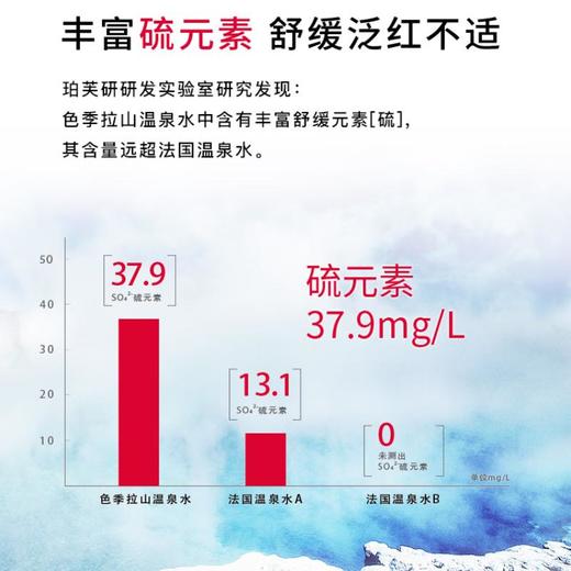 珀芙研-温泉舒缓修护喷雾300ml 商品图2