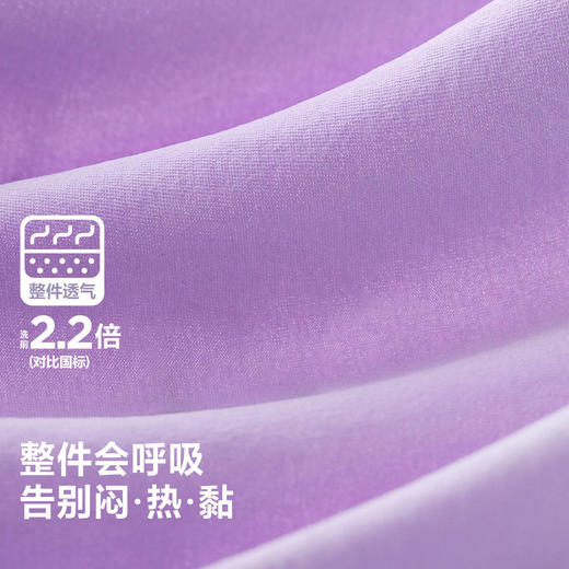 【棉感速干】迷你巴拉男女童短袖T恤夏防晒抑菌凉感上衣 商品图2