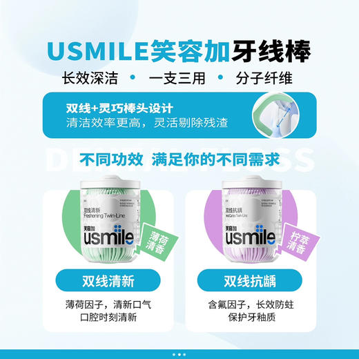 塞牙党bi备！巨好用！usmile牙线棒剔牙神器一次性薄荷家庭装卫生 商品图1