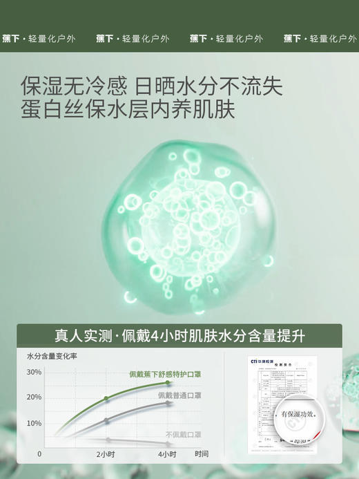 蕉下舒感特护口罩-防晒系列】LYX 商品图1