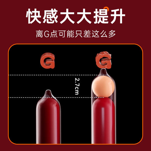 谜姬 避孕套搭配伴侣入体柔珠单只装 商品图1
