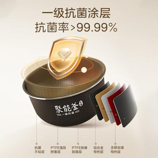 美的低糖电饭煲4L大容量 米汤分离电饭锅 沥米饭多功能降还原糖 健康养生蒸米饭锅家用3-4-5-8个人 【新款】降低还原糖约39.2% 4L 商品图4