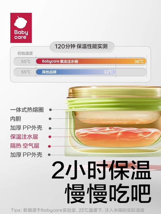Babycare小食光注水保温碗（ppsu款）威利特粉 商品图2