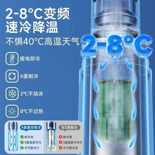 胰岛素冷藏杯盒便携充电式家用车载旅行小冰箱生长激素药品专用 商品图12