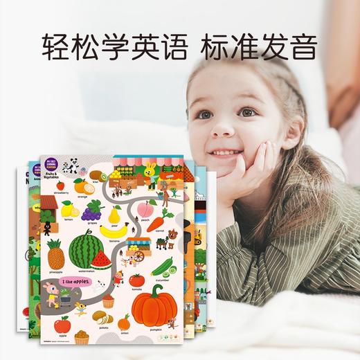 【可点读】英语单词海报婴幼儿早教宝宝启蒙认知有声挂图6张宝宝认知英语单词字母数字动物汽车启蒙教材支持小book点点读海报 文脉【预售1-2天发货】 商品图3