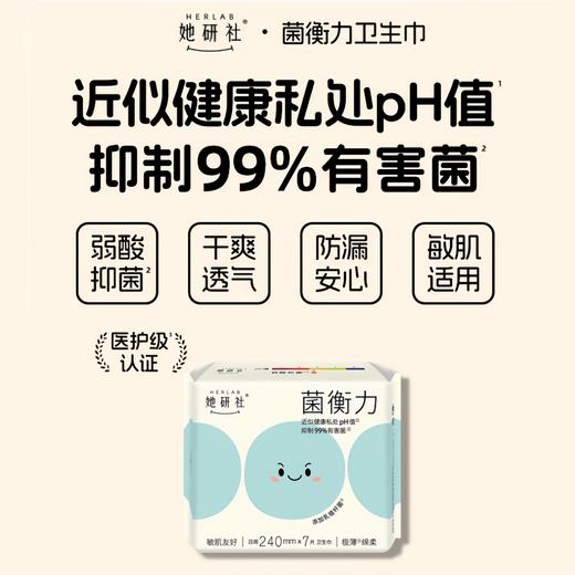 【她研社卫生巾】菌衡力系列卫生巾&女性护理湿巾 商品图0
