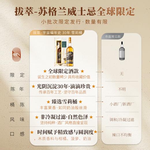 拔萃【全球限定】苏格兰原瓶进口单一麦芽威士忌苏威洋酒礼盒装送礼 拔萃·宇宙编年史30年雪莉桶单支700ml 商品图2