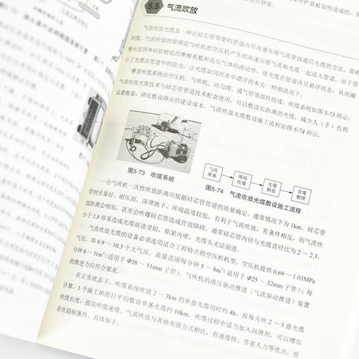 通信工程 数字新基建的大动脉 光缆技术革新与管线施工 光缆管线施工手册 光纤通信 商品图1