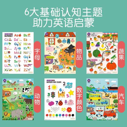 【可点读】英语单词海报婴幼儿早教宝宝启蒙认知有声挂图6张宝宝认知英语单词字母数字动物汽车启蒙教材支持小book点点读海报 文脉【预售1-2天发货】 商品图2