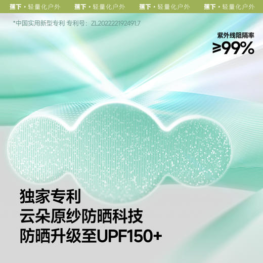 蕉下腮红护眼角防晒口罩-防晒系列】LYX 商品图5