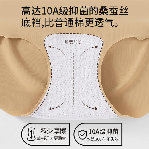  【穿一整天都没有勒痕！】DANMO旦茉无痕粉底液奶皮裤 160斤都能穿！ 商品图2