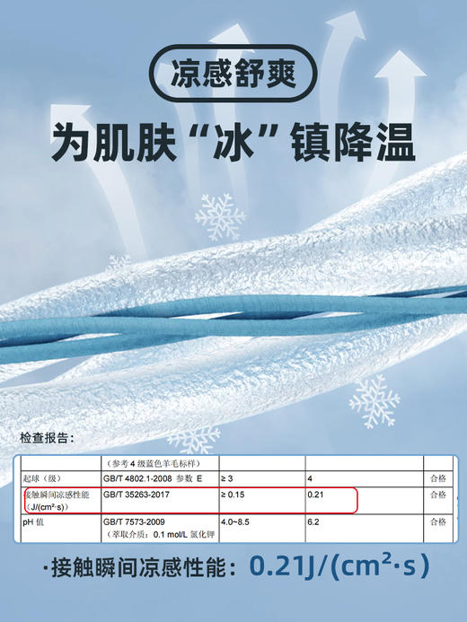 【丝光棉 圆领短袖T恤】夏季新款短袖速干透气短袖多色  男女同款 商品图9