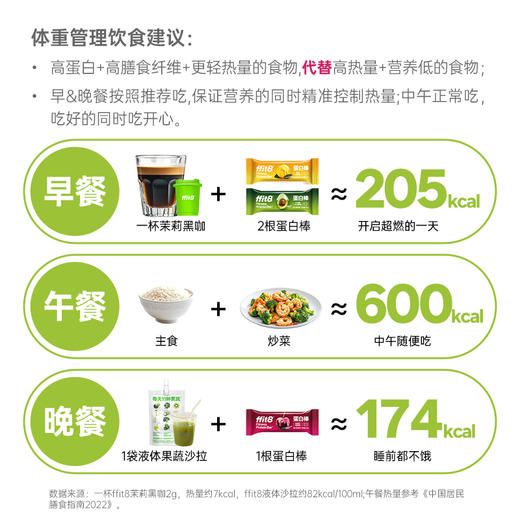 【会员专享】ffit8代餐蛋白棒 车厘子莓果味/开心牛油果味/黄桃豆乳味150g/盒 商品图4