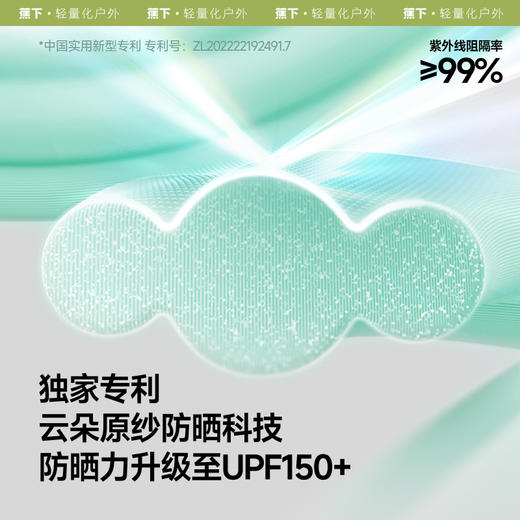 【25年新品】蕉下凉感护颈防晒口罩AL340蕉下腮红护颈防晒口罩AL345 商品图1