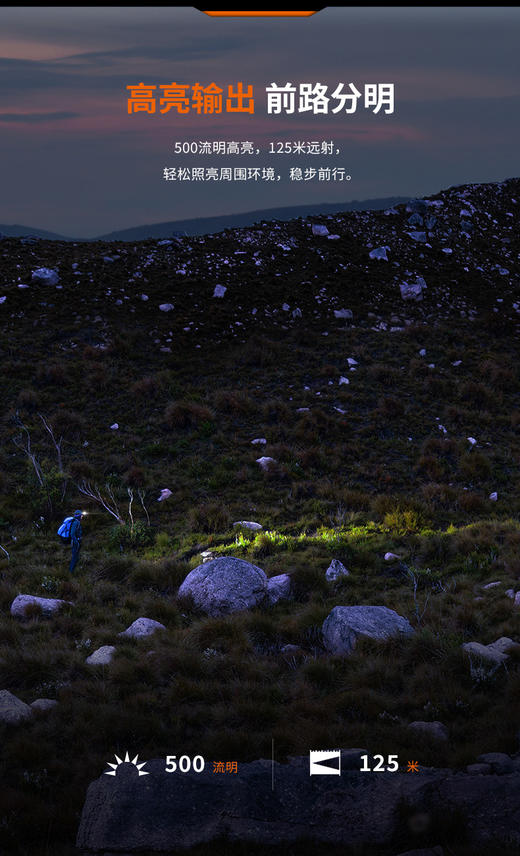 Fenix菲尼克斯HL12R V2.0钓鱼夜跑超长续航100小时头戴式强光头灯 商品图2