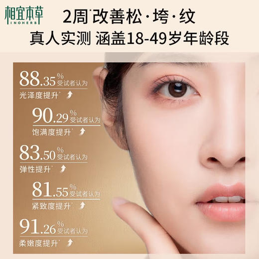 相宜本草山茶花焕活鲜养水150ml-7716 商品图3