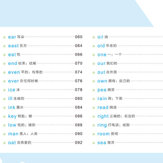 思维导图口诀速记英语单词 商品图4