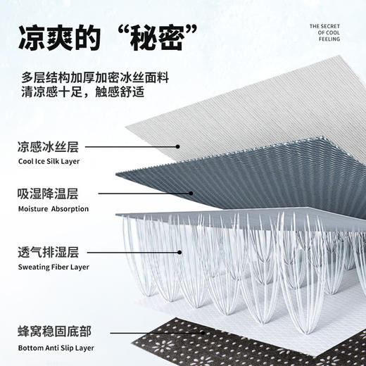 冰丝坐垫夏季凉感椅垫办公室久坐凉爽椅垫学生凳子垫沙发防滑屁垫 商品图1