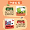 【可点读】 儿童好习惯培养绘本 故事绘本 习惯培养 能力素养 3-6岁  儿童好习惯培养绘本【预售1-2天发货】 商品缩略图4