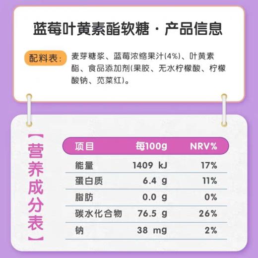 南园国色蓝莓叶黄素酯软糖 商品图4
