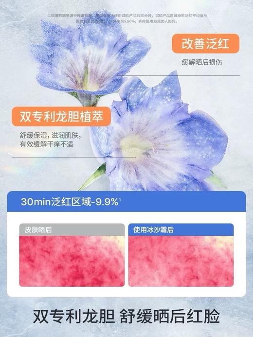 海龟爸爸植萃冰沙霜50g 商品图5