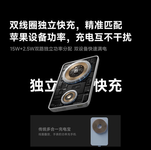 倍思 EnerFill FT11 iWatch磁吸二合一移动电源 10000mAh 27W 商品图1