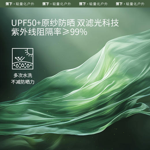 蕉下凉感防晒面罩-防晒系列】LYX 商品图3