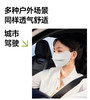 蕉下透气护眼角防晒口罩-防晒系列】LYX 商品缩略图4