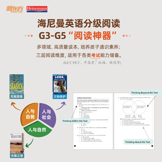 【G3/G4/G5可选】高级阶段 海尼曼英语分级阅读 商品图1