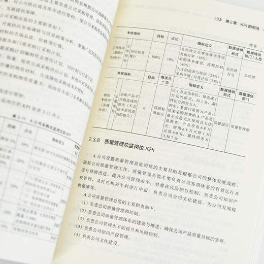 绩效管理工具：OKR、KPI、KSF、MBO、BSC应用方法与实战案例第2版 任康磊 HR人力资源考核实操经验工具书籍 商品图2