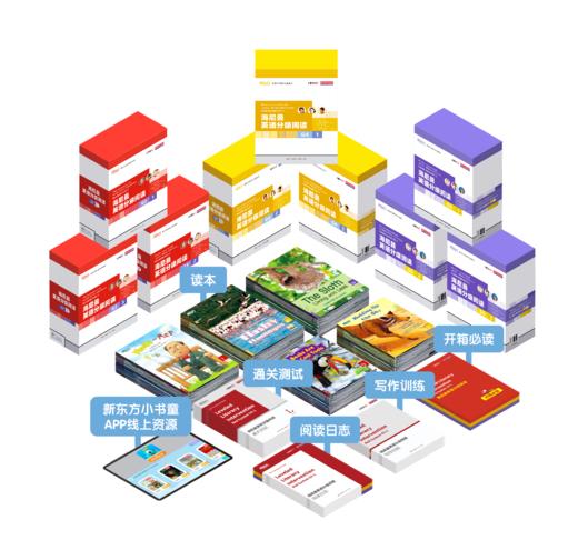 【G3/G4/G5可选】高级阶段 海尼曼英语分级阅读 商品图2