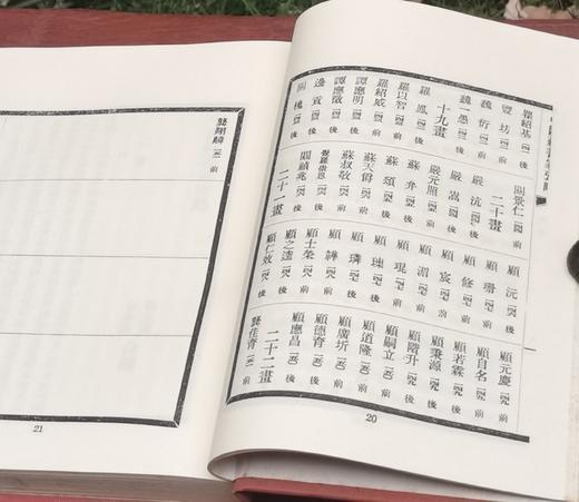 《中国藏书家考略》，作者: 杨立诚、金步瀛，25开，精装，文海出版社1971-10初版。售价109元。 商品图6