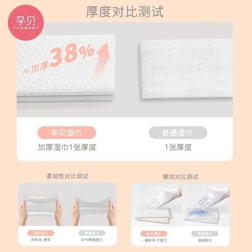 孕贝婴儿宝宝亲肤专用手口湿巾两用加大加厚保湿柔湿巾纯水抑菌 商品图2
