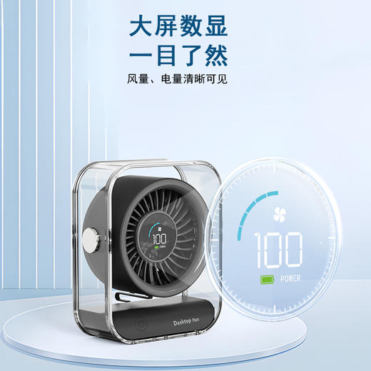 小风扇桌面电风扇 小型家用 静音办公室桌面上usb充电迷你卧室宿舍 商品图1