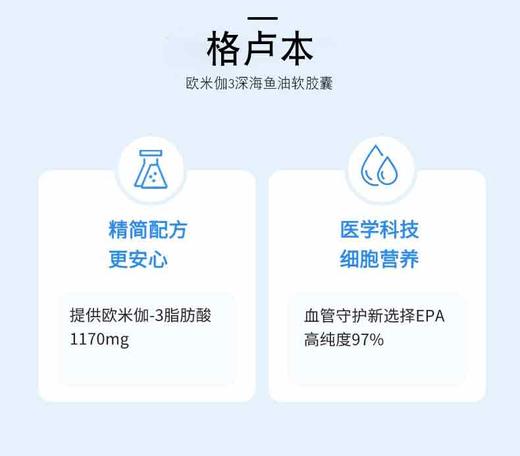 格卢本97%深海鱼油美国原装进口1500mg*60粒高纯度鱼油 呵护心脑血管 商品图7