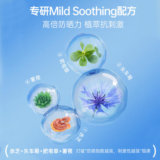 严选 | Small egg晶透水光防晒喷雾 80ml/瓶 SPF50+ PA+++ 细腻不花妆【随单赠送价值58的香片】 商品图1