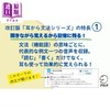 【中商原版】用耳朵记住日语能力考 语法训练 N2 修订版 日文原版日韩 改訂版 耳から覚える日本語能力試験 文法トレーニングN2 商品缩略图2