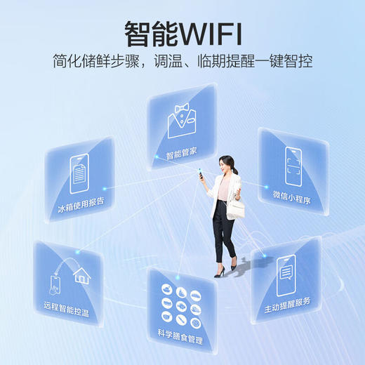 海尔（Haier）622升全自动制冰双开门对开门家用电冰箱风冷无霜大容量一级能效BCD-622WGHSSG9W9U1 商品图6