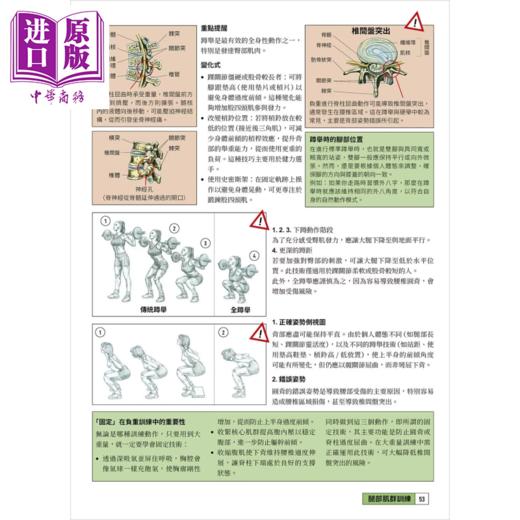 【中商原版】女子肌力训练解剖精解 专业解剖插图   女性专属训练指南	Frédéric Delavier 旗标出版 港台原版 商品图4