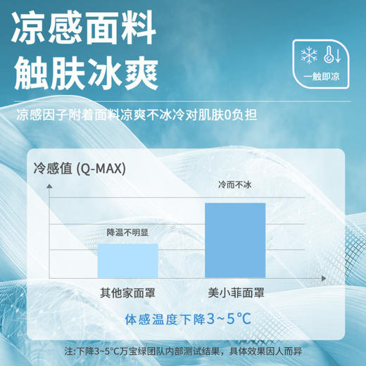 修饰脸型防晒口罩 户外透气护眼角面罩 女服帖面纱遮阳遮脸防紫外线 商品图3