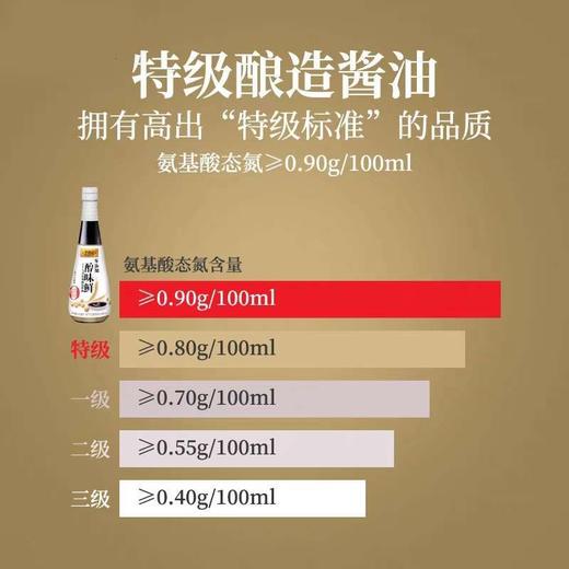 李锦记 零添加醇味鲜特级酿造酱油 500ml/瓶 商品图1