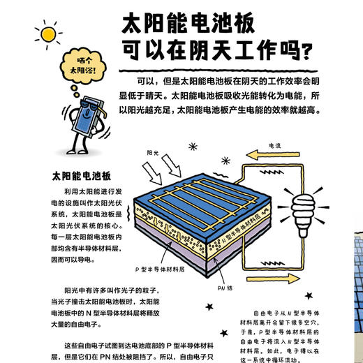 《奇思妙想新科技》（全8册） 商品图10