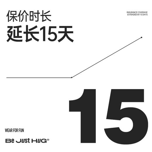 【会员专属】BJHG保价时长-延长15天 商品图0